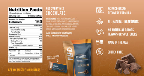 Fluid Recovery Mix – Chocolate flavor. Nutrition panel shows 160 calories, 30g carbs, 10g protein, and 0.5g fat per serving. Highlights: science-based recovery formula, all-natural ingredients, no artificial colors or sweeteners, gluten-free, made in the USA. Product image shows Fluid Recovery pouch and single-serve packet beside chocolate pieces with tagline ‘Get yo’ muscle mojo back!