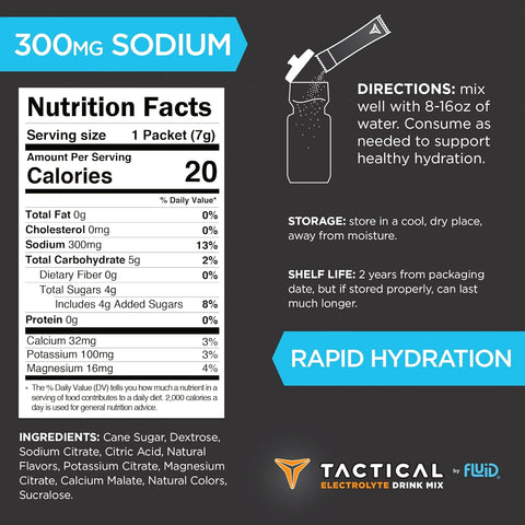 Tactical Electrolyte Drink Mix