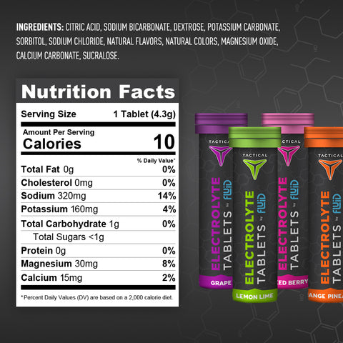 Tactical Electrolyte Tablets (best by 09/2025)