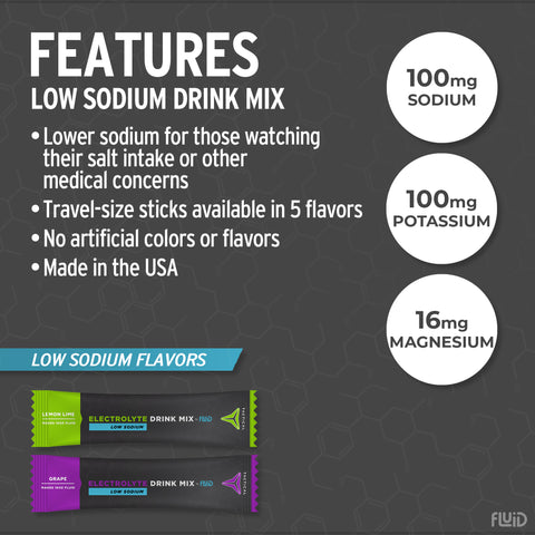 Tactical Electrolyte Drink Mix