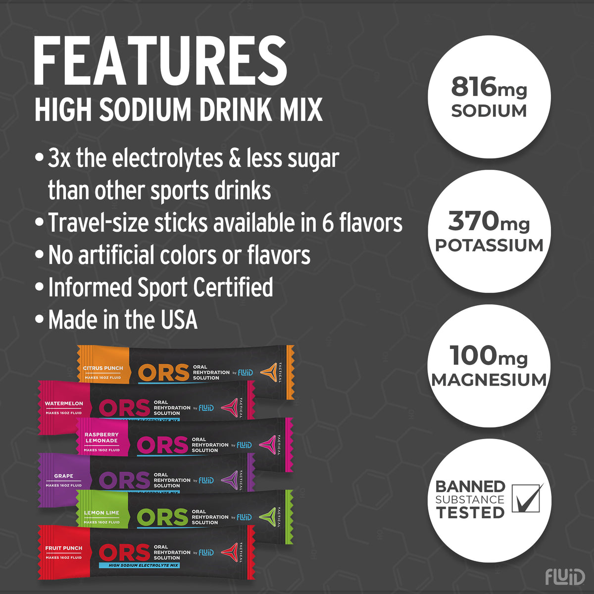 Tactical ORS (Oral Rehydration Solution) – Fluid Sports Nutrition