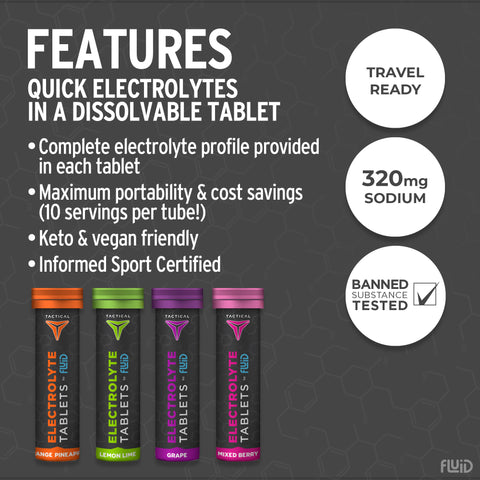 Tactical Electrolyte Tablets