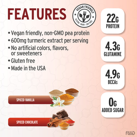 Fluid Vegan Protein