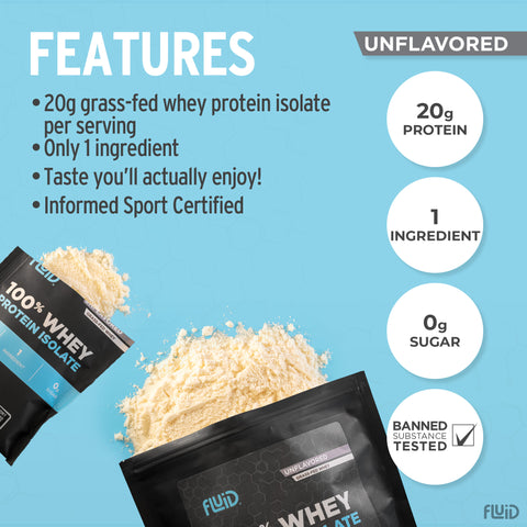 100% Whey Protein Isolate
