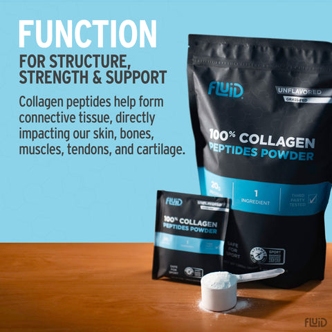 100% Collagen Peptides