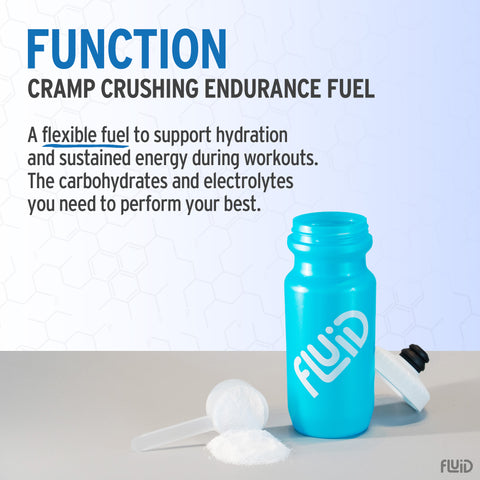 Fluid Performance