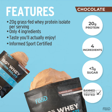 100% Whey Protein Isolate