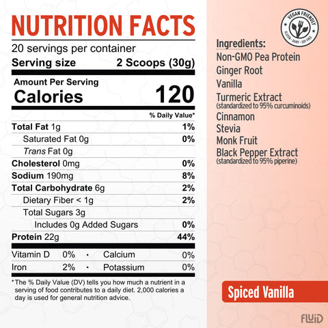 Fluid Vegan Protein