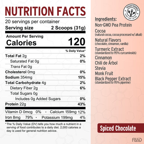 Fluid Vegan Protein