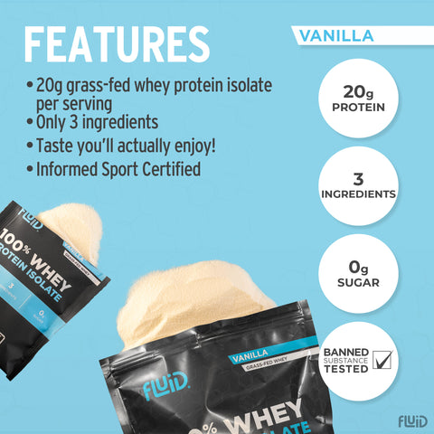 100% Whey Protein Isolate
