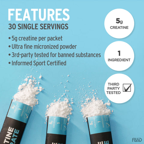 100% Creatine Monohydrate