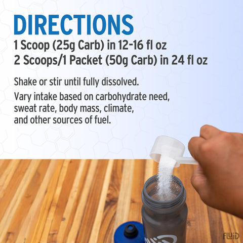 Fluid Performance