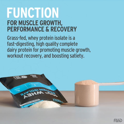 100% Whey Protein Isolate