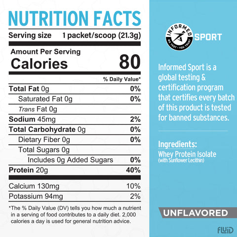100% Whey Protein Isolate