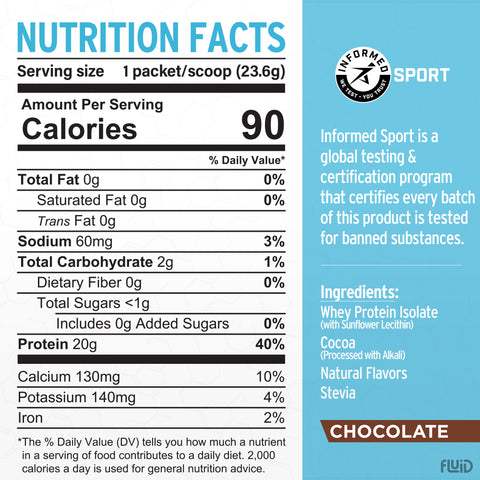 100% Whey Protein Isolate