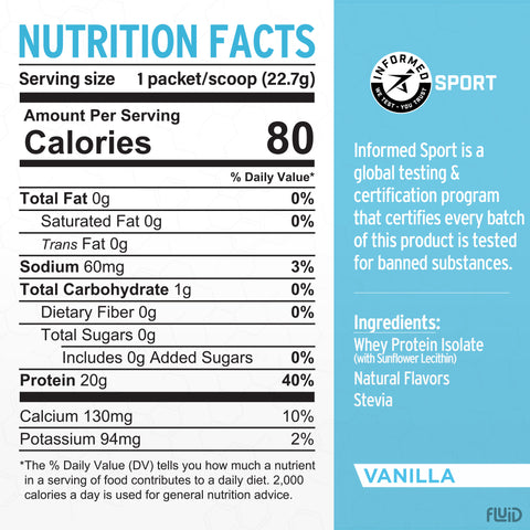 100% Whey Protein Isolate