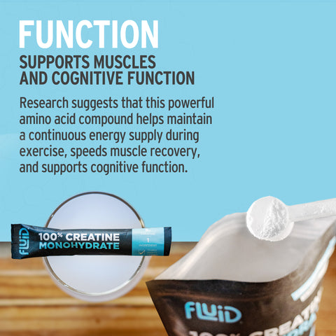 100% Creatine Monohydrate