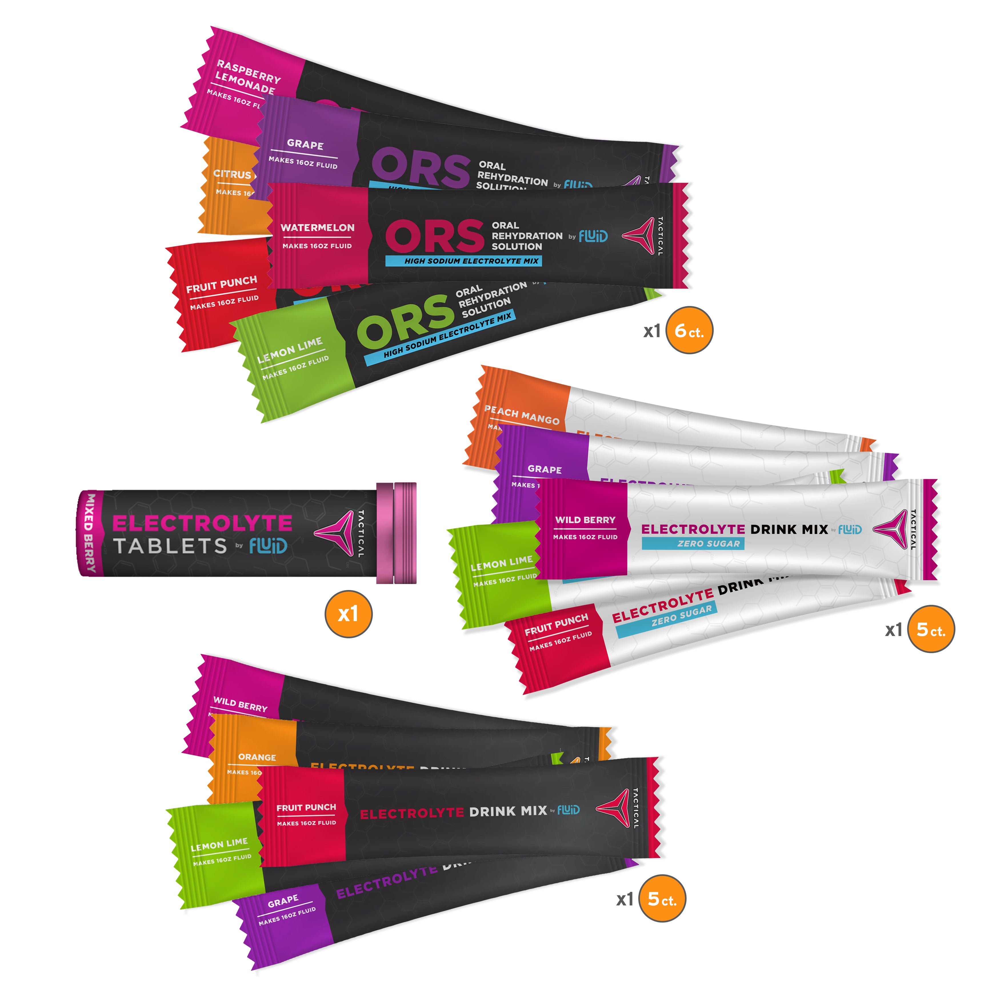 Tactical Sampler Pack – Fluid Sports Nutrition