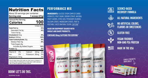 Fluid Performance Mix – Passion Fruit Tea flavor. Nutrition panel shows 100 calories, 25g carbs, 8g sugars, and 50mg caffeine per serving. Highlights include all-natural ingredients, gluten-free, vegan-friendly, and made in the USA. Product lineup of colorful Fluid Performance bags and single-serve packets.