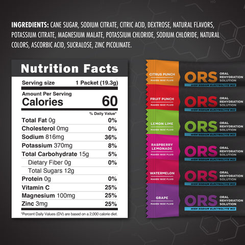 Tactical ORS (Oral Rehydration Solution)