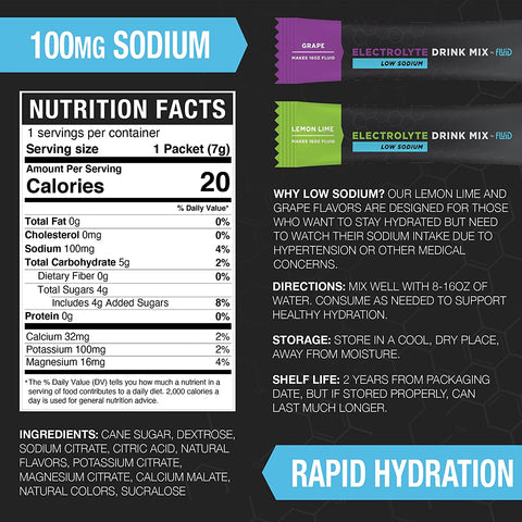 Nutrition facts and ingredients panel for low sodium electrolyte drink mix from Tactical Hydration by Fluid Sports Nutrition